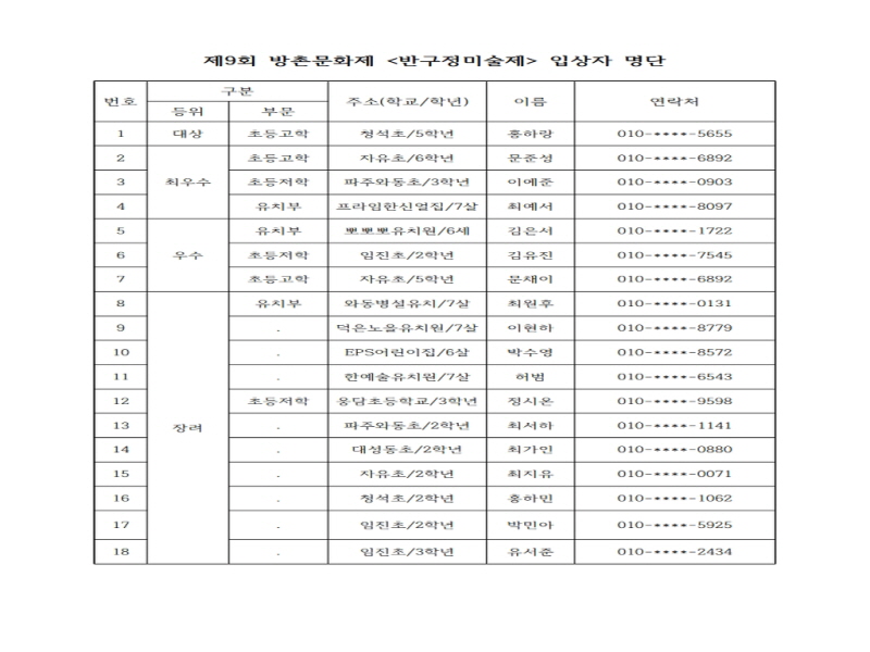 김성희-도장 밝기 조절제9회 방촌문화제 문예행사_입상자 명단_1.jpg