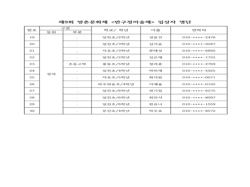 김성희-도장 밝기 조절제9회 방촌문화제 문예행사_입상자 명단_2.jpg